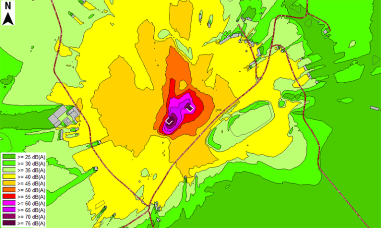 Courbes isophones avec mur